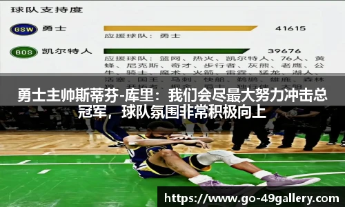 勇士主帅斯蒂芬-库里：我们会尽最大努力冲击总冠军，球队氛围非常积极向上