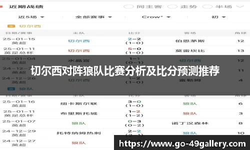 切尔西对阵狼队比赛分析及比分预测推荐