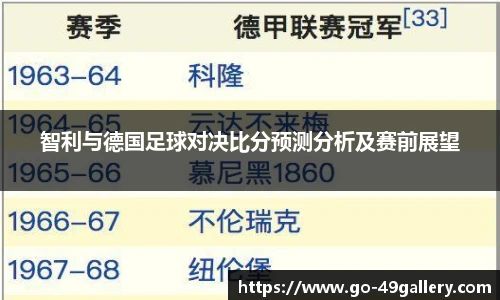 智利与德国足球对决比分预测分析及赛前展望