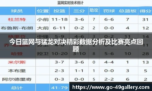 今日篮网与猛龙对决精彩数据分析及比赛亮点回顾